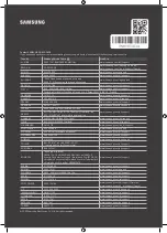 Предварительный просмотр 92 страницы Samsung QE75Q900TSLXXN User Manual