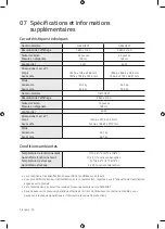 Preview for 42 page of Samsung QE75Q90TALXXN User Manual