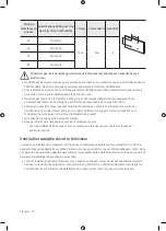 Preview for 34 page of Samsung QE75Q95TALXXN User Manual