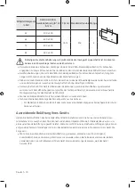 Preview for 58 page of Samsung QE75Q95TALXXN User Manual