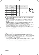 Preview for 82 page of Samsung QE75Q95TALXXN User Manual