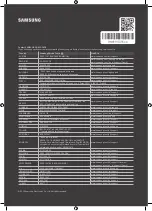 Preview for 100 page of Samsung QE75Q95TALXXN User Manual