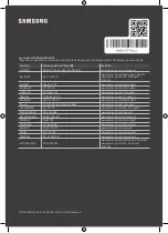 Предварительный просмотр 44 страницы Samsung QE75QN700B User Manual