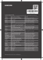 Preview for 133 page of Samsung QE75QN800BTXXH User Manual