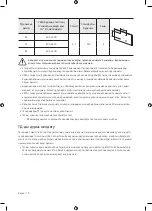 Preview for 60 page of Samsung QE85Q950TSUXCE User Manual