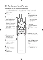 Preview for 34 page of Samsung QE98Q900RBU User Manual