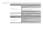 Preview for 91 page of Samsung QH43B User Manual