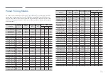 Preview for 96 page of Samsung QH43B User Manual