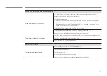 Preview for 110 page of Samsung QHR Series User Manual