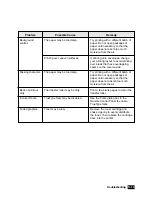 Preview for 82 page of Samsung QL 6100 User Manual