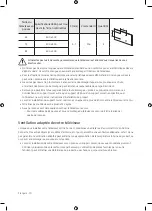 Предварительный просмотр 34 страницы Samsung QLED 8K 75Q950TS User Manual