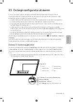 Предварительный просмотр 87 страницы Samsung QLED 8K 75Q950TS User Manual