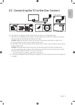 Предварительный просмотр 7 страницы Samsung QLED Q 90R Series User Manual