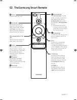 Preview for 11 page of Samsung QLED TV Q7F User Manual