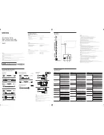 Samsung QM75F Quick Setup Manual предпросмотр