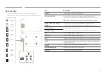 Предварительный просмотр 17 страницы Samsung QM75F User Manual