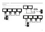 Предварительный просмотр 28 страницы Samsung QM75F User Manual