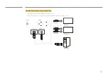 Предварительный просмотр 50 страницы Samsung QM75F User Manual