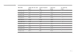 Предварительный просмотр 112 страницы Samsung QM75F User Manual