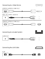 Preview for 4 page of Samsung QM85F Quick Start Manual