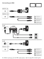 Preview for 5 page of Samsung QM85F Quick Start Manual