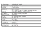 Preview for 8 page of Samsung QM98T Quick Start Manual