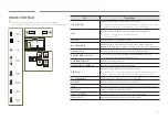 Предварительный просмотр 11 страницы Samsung QMR-T Series Manual