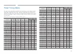 Предварительный просмотр 24 страницы Samsung QMR-T Series Manual