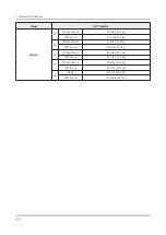 Preview for 11 page of Samsung QN Q65FNF Series Service Manual