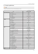 Preview for 12 page of Samsung QN Q65FNF Series Service Manual