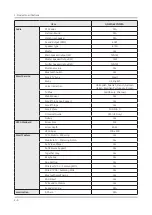 Preview for 13 page of Samsung QN Q65FNF Series Service Manual