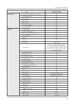 Preview for 14 page of Samsung QN Q65FNF Series Service Manual