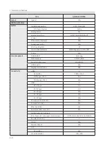 Preview for 15 page of Samsung QN Q65FNF Series Service Manual