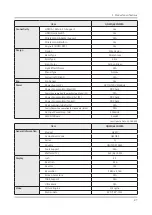 Preview for 16 page of Samsung QN Q65FNF Series Service Manual