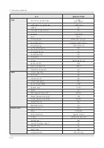 Preview for 17 page of Samsung QN Q65FNF Series Service Manual