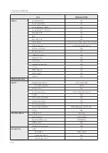 Preview for 19 page of Samsung QN Q65FNF Series Service Manual