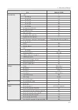 Preview for 20 page of Samsung QN Q65FNF Series Service Manual