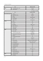 Preview for 21 page of Samsung QN Q65FNF Series Service Manual