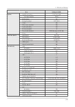 Preview for 24 page of Samsung QN Q65FNF Series Service Manual