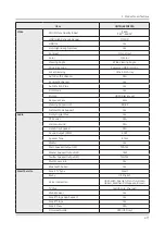 Preview for 26 page of Samsung QN Q65FNF Series Service Manual