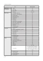 Preview for 27 page of Samsung QN Q65FNF Series Service Manual