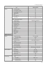 Preview for 28 page of Samsung QN Q65FNF Series Service Manual