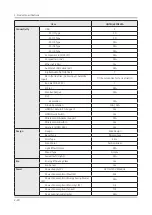 Preview for 29 page of Samsung QN Q65FNF Series Service Manual