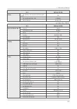 Preview for 30 page of Samsung QN Q65FNF Series Service Manual