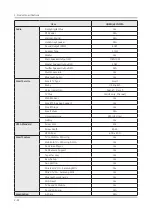 Preview for 31 page of Samsung QN Q65FNF Series Service Manual