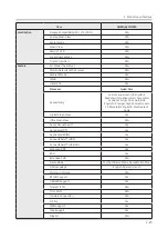 Preview for 32 page of Samsung QN Q65FNF Series Service Manual