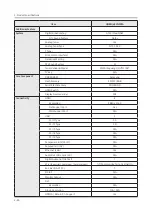 Preview for 33 page of Samsung QN Q65FNF Series Service Manual