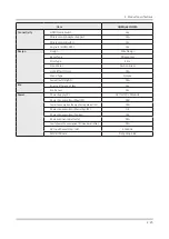 Preview for 34 page of Samsung QN Q65FNF Series Service Manual