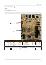 Preview for 53 page of Samsung QN Q65FNF Series Service Manual