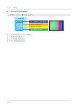 Preview for 68 page of Samsung QN Q65FNF Series Service Manual